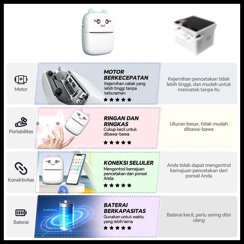 MINI THERMAL PRINTER BLUETOOTH PORTABLE PRINTER พร้อมออก THERMALT INK PRINTER LABEL RECEIP BARE PRIN