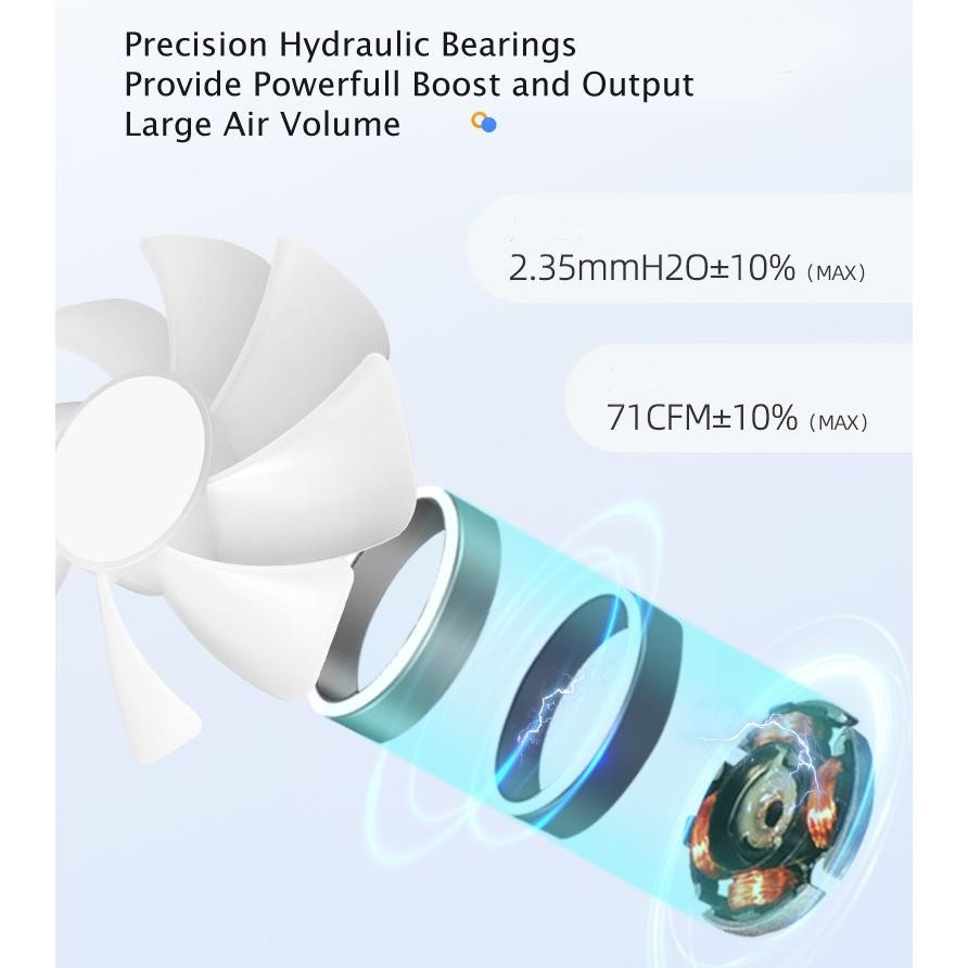 Coolmoon Fan Casing Hifrost Prism 5Pro Argb Pwm Sync 12Cm