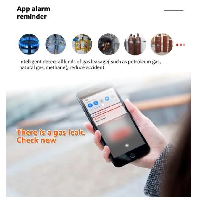 Tuya Smart Gas Fire Smoke Alarm Detector Original และ Trusted Smoke Sensor Detection Monitor