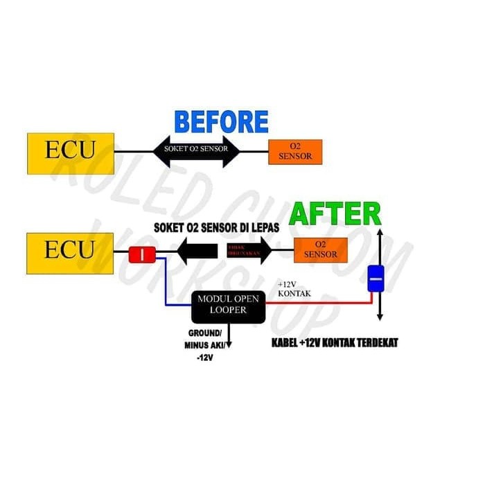 Open Looper Speedsparks Piggyback O2 Universal Nmax Xmax Aerox 155 Pcx