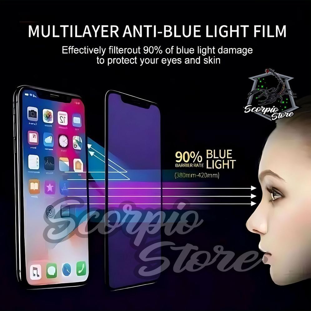 FUZ-611 fg-7 TEMPERED GLASS BLUE LIGHT SAMSUNG A01 M01 SAMSUNG A02 M02 A02S A03S - SS เดิม