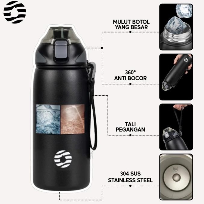 FJbottle - ขวดน้ําดื่มพร้อมฝาปิดขวดขนาด 600 มล
