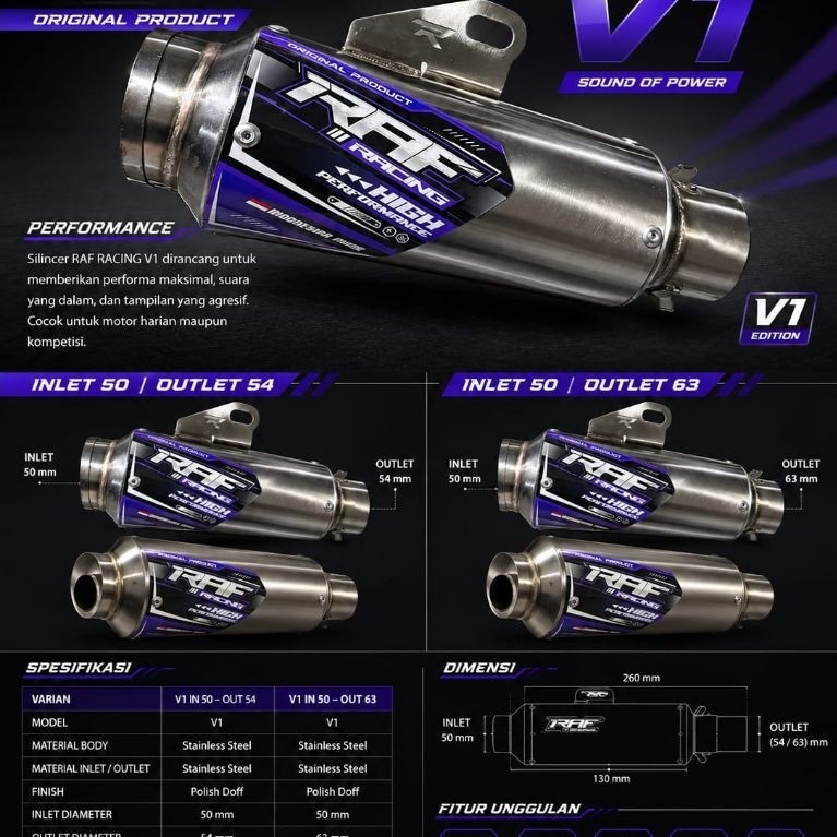 Slincer Only V1 Original RAF RACING PERFORMANCE ใน 50 ออก 54 และ 63