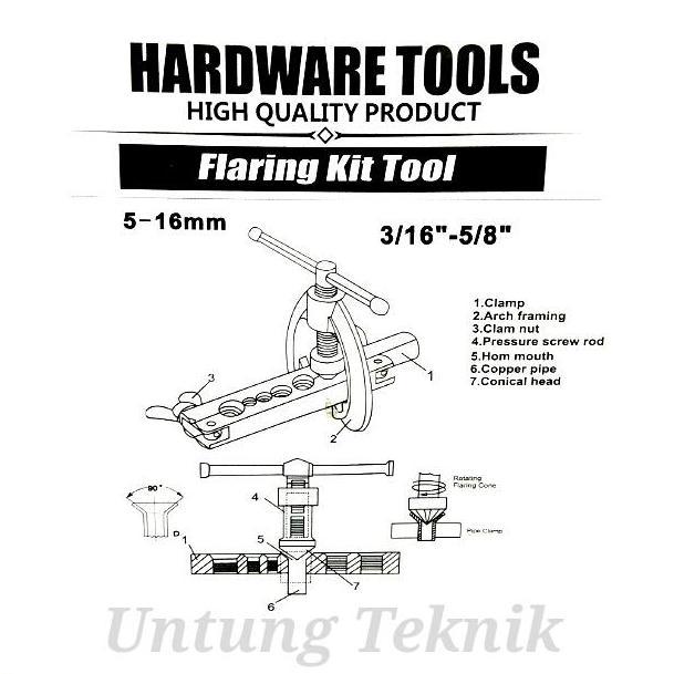 KENTARO 5-16mm Flaring Tool Kit - เครื่องมือร่องท่อ AC K021248ก
