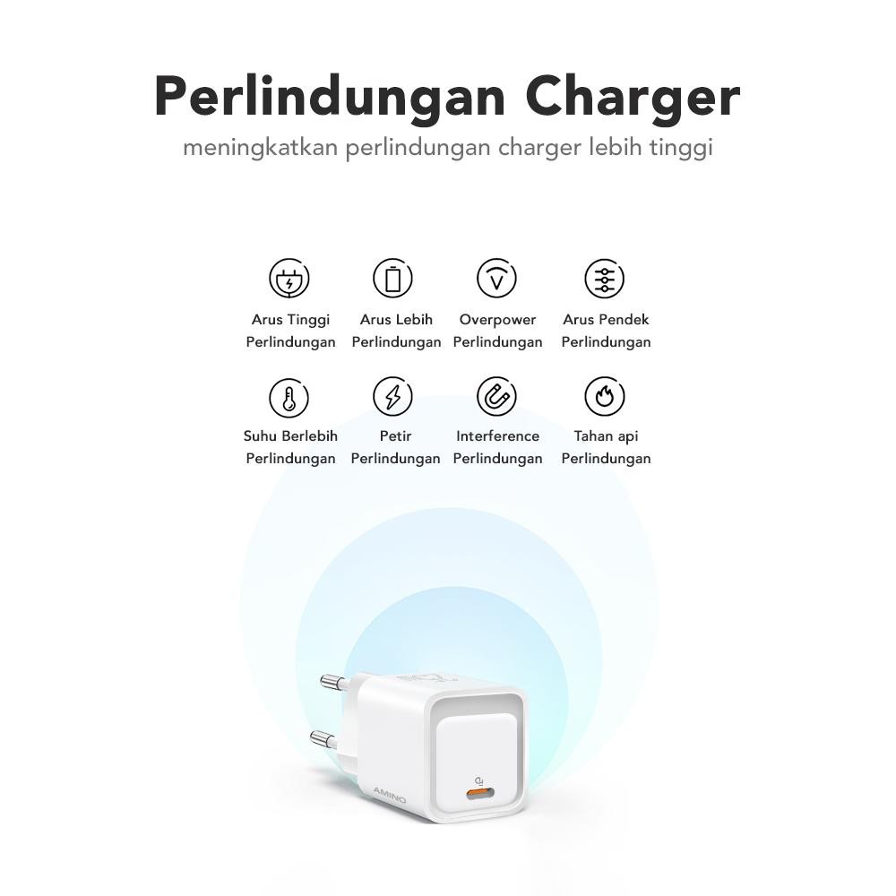 Bf888S Amino Pd 25WประเภทC Mini ChargerหัวSuperสมาร์ทUsb C Qc Fastชาร์จสําหรับIphone Samsung Xiaomi 