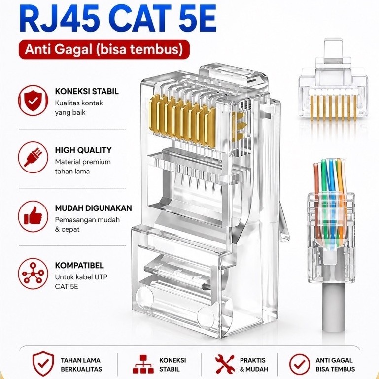UTP RJ45 CAT5E Connector Anti-Failure RJ45 Connector สาย lan โปร่งแสง