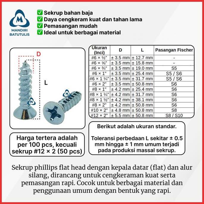 FH หัวแบน Fiser S5 S6 S8 S10 S12 Fuser FAB สกรู SDS 10x2" 6x2" 12x2" 6x1/2" 6x1 1/4" 6x3/4 "6x5/8" 6