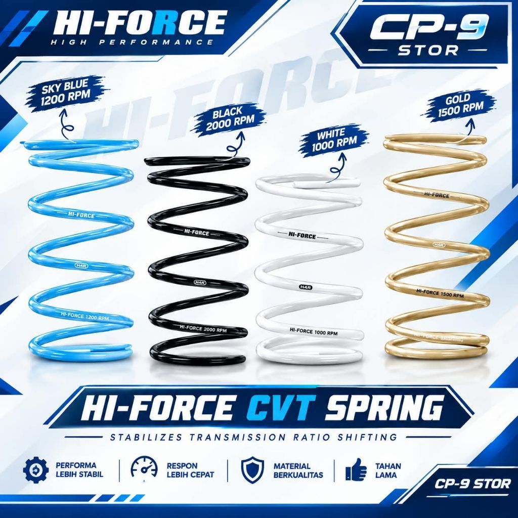 PER CVT SPRING H4R HI-FORCE 1000 1200 1500 1800 2000 RPM MIO SPORTY SMILE FINO CARBON H4R HI-FORCE ป
