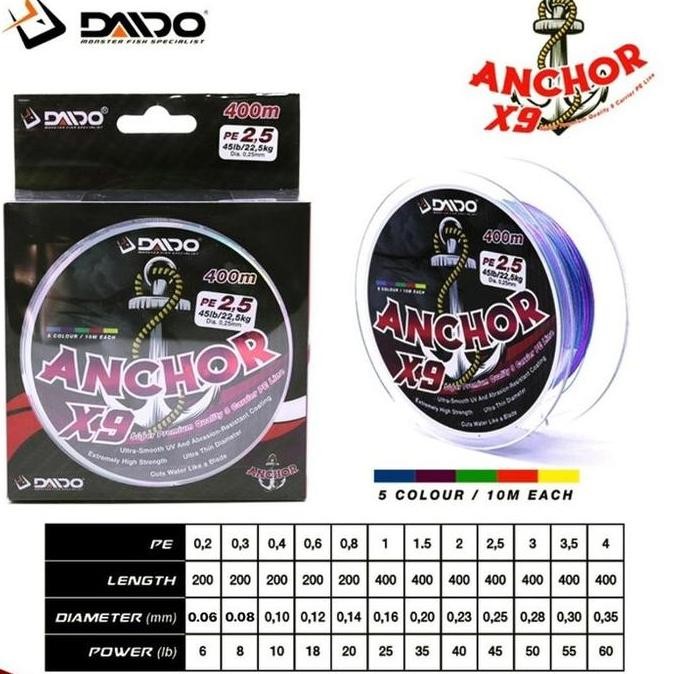 Ready Daido Anchor X9 สายหลายสี Pe 0.2 ถึง Pe 4.0