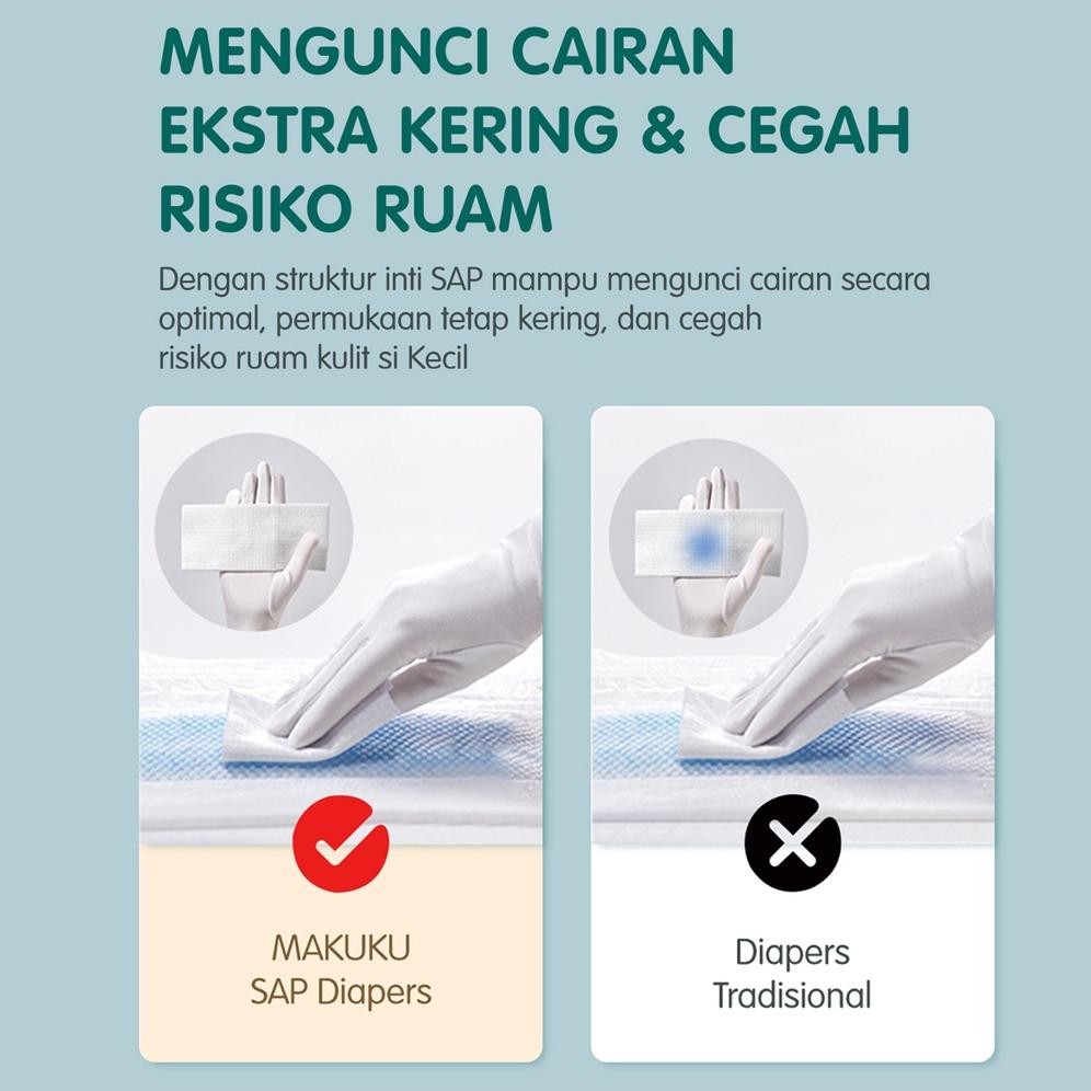 Bf888S [1 แพ็ค] Makuku Sap Diapers Comfort Fit Pants/Tape Nb/S/M/L/Xl/Xxl ผ้าอ้อมเด็กบางพิเศษ Anti-C