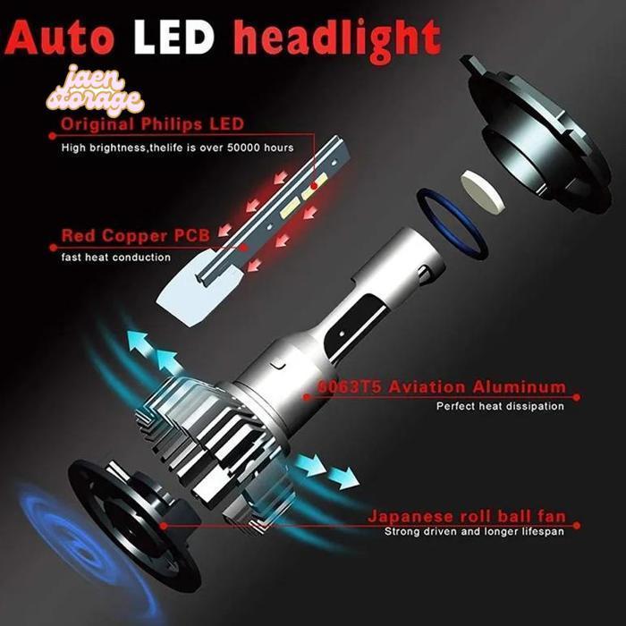 Tre-57 Bzl F2 Led Foglamp H11/H8/H16/H9 สีเหลือง 3000K Gold คู่ประหยัด Gs-56