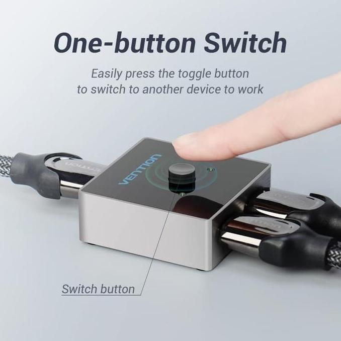 Vention สวิตช์ Hdmi แบบสองทิศทาง 2-In-1-Out & 1-In 2-Out