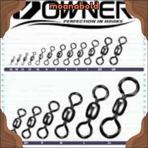 ส่วนใหญ่ CRANE SWIVEL "OWNER CULTIVA"