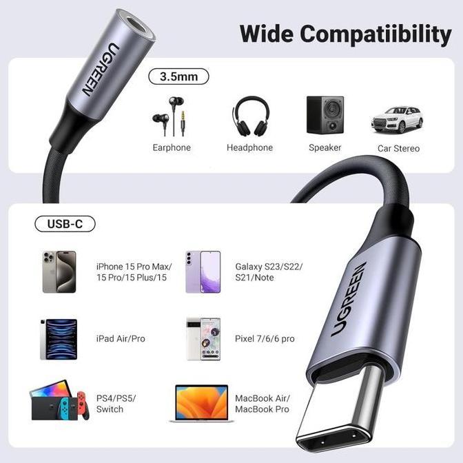 Wkfd- Ugreen Converter Splitter Iphone 15 16 17 Type C ถึงแจ็ค 3.5 มม.Dac เปิดไมค์