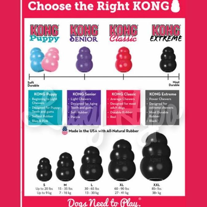 Kong Puppy ของเล่นสุนัข Kp1 ขนาดใหญ่