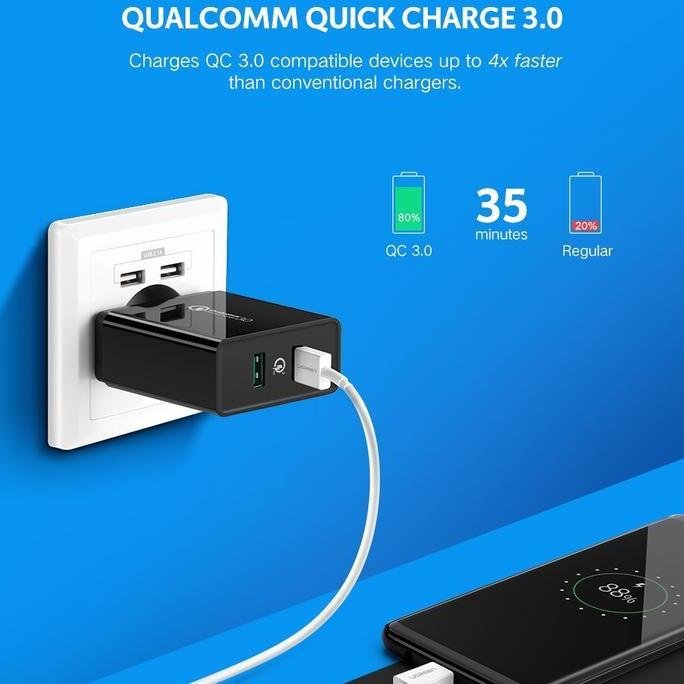 UGREEN หัวชาร์จ iPhone MFI Fast Charging 10w 20w 30w