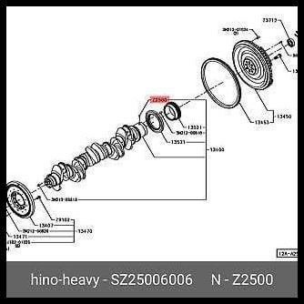 ใหม่ล่าสุด CRANKSHAF GEAR PIN SZ250-06006!