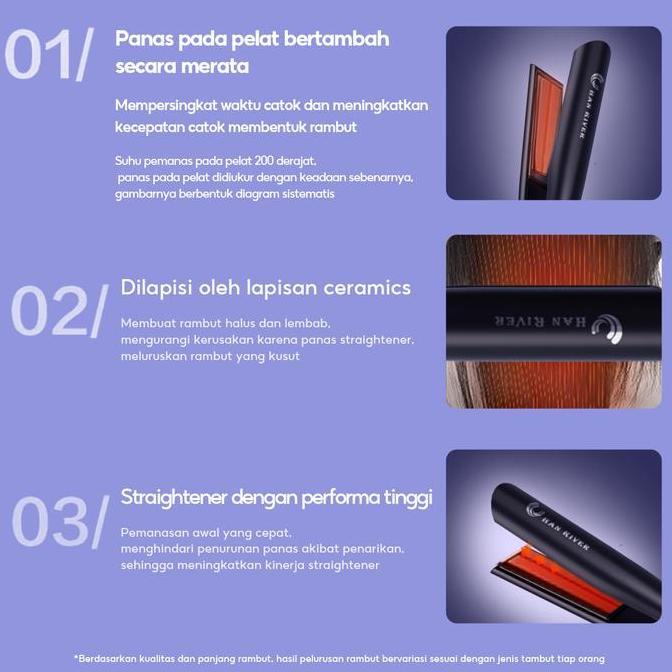 เครื่องหนีบผมสีดํา Han River 30T