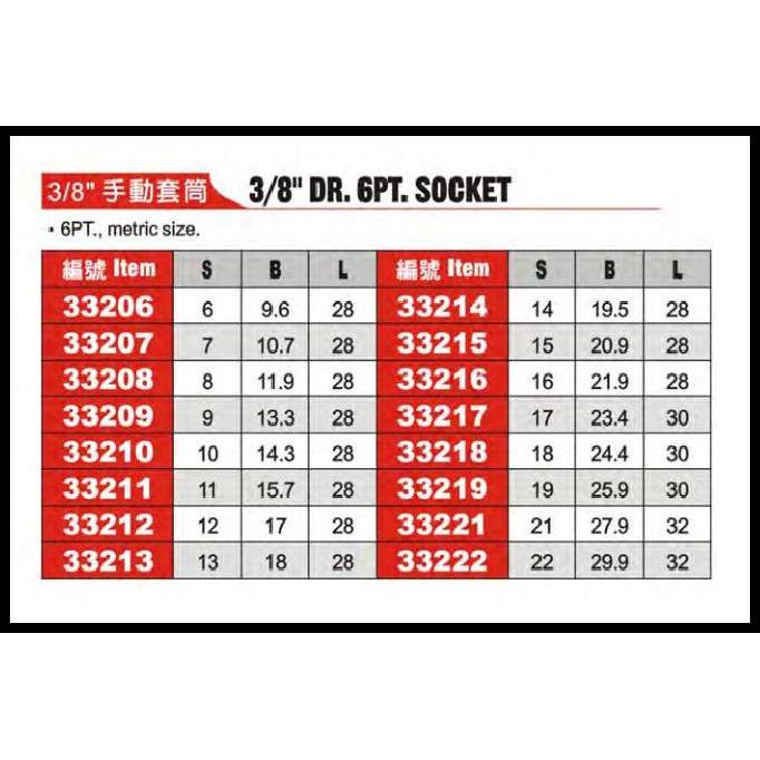 3/8" DR SOCKET. 6PT 19MM JTC-33219 !