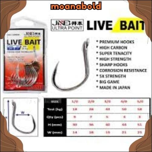 MATA ใหม่ JNB LIVE BAIT (5X STRENGTH)