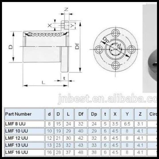 จัดส่งฟรี LINEAR FLANGE BEARING LMF16UU ASB BRAND !!!!!