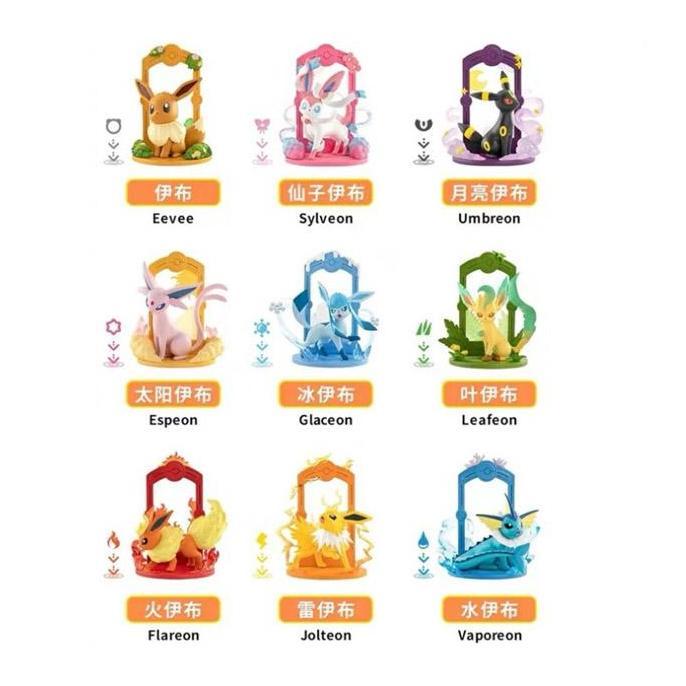 Pokemon Blindbox Series Eevee Set FUNISM