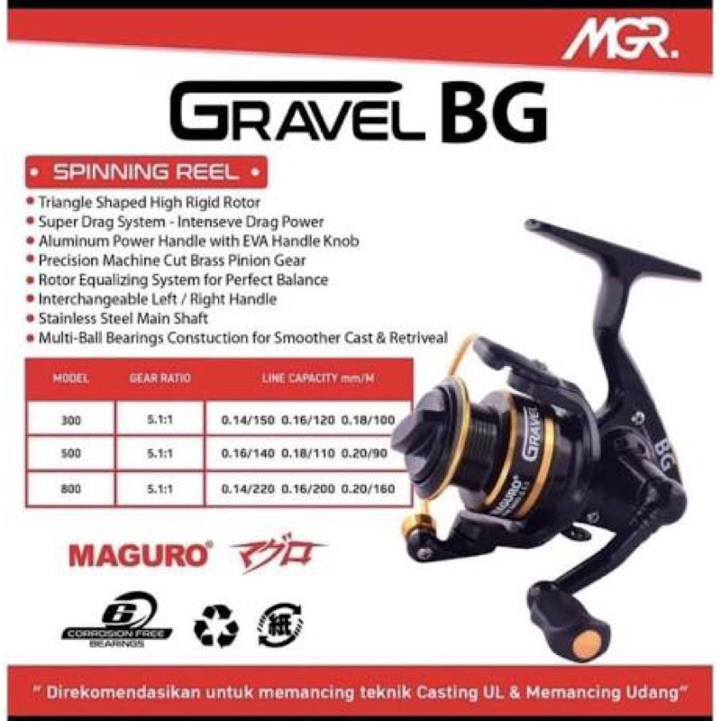Maguro Gravel Mini Reel BG 300 500 800