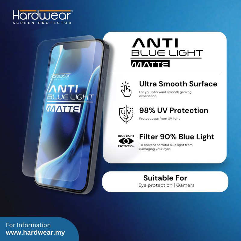 HYDROGEL BLUE MATTE ANTI RADIATION และ AUTO REPAIR OPPO A78 5G RENO 7 75G 7PRO5G 7Z 5G 8 5PRO 8PRO +