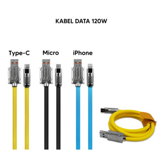 Maju อุปกรณ์เสริม - สายชาร์จข้อมูล 120W USB MICRO TYPE C LIGHTHING ไม่มีบรรจุภัณฑ์