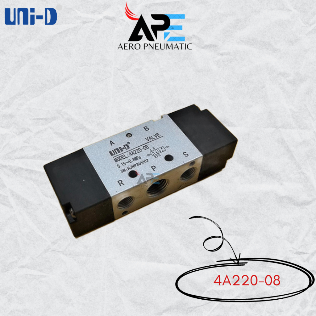 โซลินอยด์วาล์ว นักบิน UNI-D 4A220-08 เกลียว 1/4"