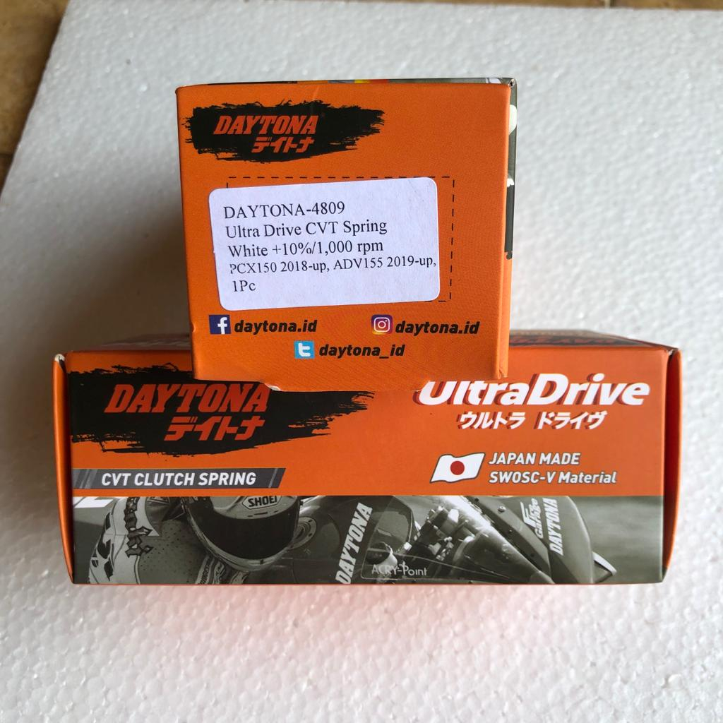 Per CVT Daytona Racing +10%/ 1000 RPM สําหรับ Vario 125/ Vario 150/ PCX 150 2018-up/ ADV 155 2019-up รถจักรยานยนต์