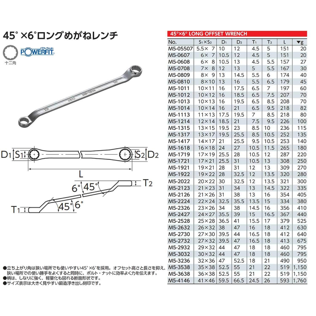 แหวนคู่ 16X18mm KTC M5-16X18 ประแจแหวน 16X18mm