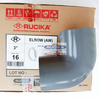  สนับเข่า Keni Knie Elbow Aw 3 นิ้ว RUCIKA