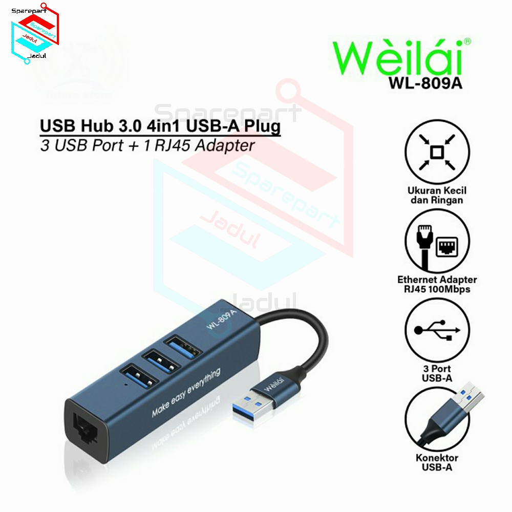 Weilai WL-809A USB HUB 4 in 1 ปลั๊ก USB-A USB3.0 + RJ45 P1580