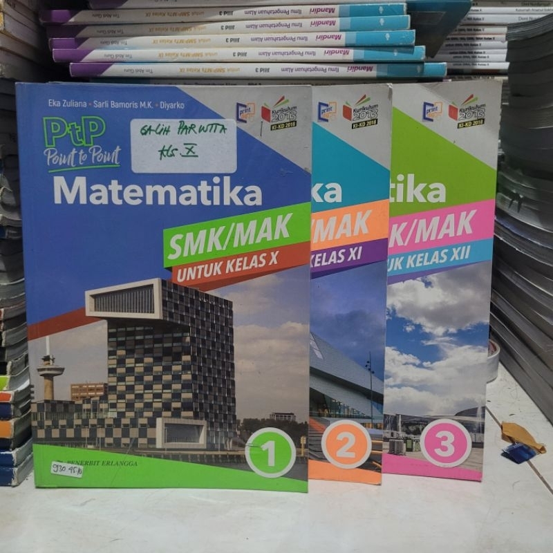MATHEMATICS PTP BOOK GRADE 1/2/3 SMK RALANGGA CURRICUM 2013 การมองเห็น