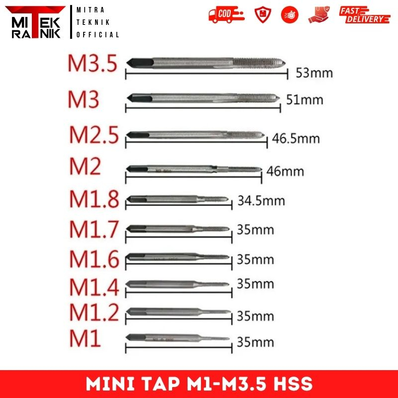 Mini Tap M1 M.2 M1.4 M1.6 M1.7 M 1.8 M2 M2.5 M3 M3.5 Thread Maker In Bolt Tap