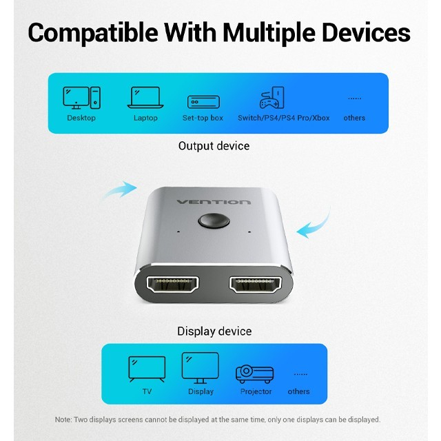 Vention 2 พอร์ต HDMI Bi-Direction Switcher สีเงิน