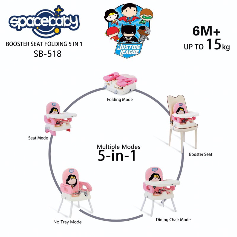 !!! [ฟรีบับเบิ้ลแรป] Bams Booster Seat Space Baby Sb 518 917 5In1 Highchair Booster
