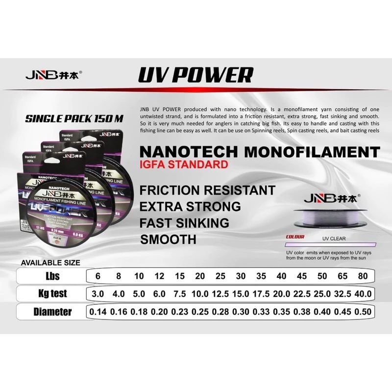 JNB UV POWER FISHING LINE 150 เมตร