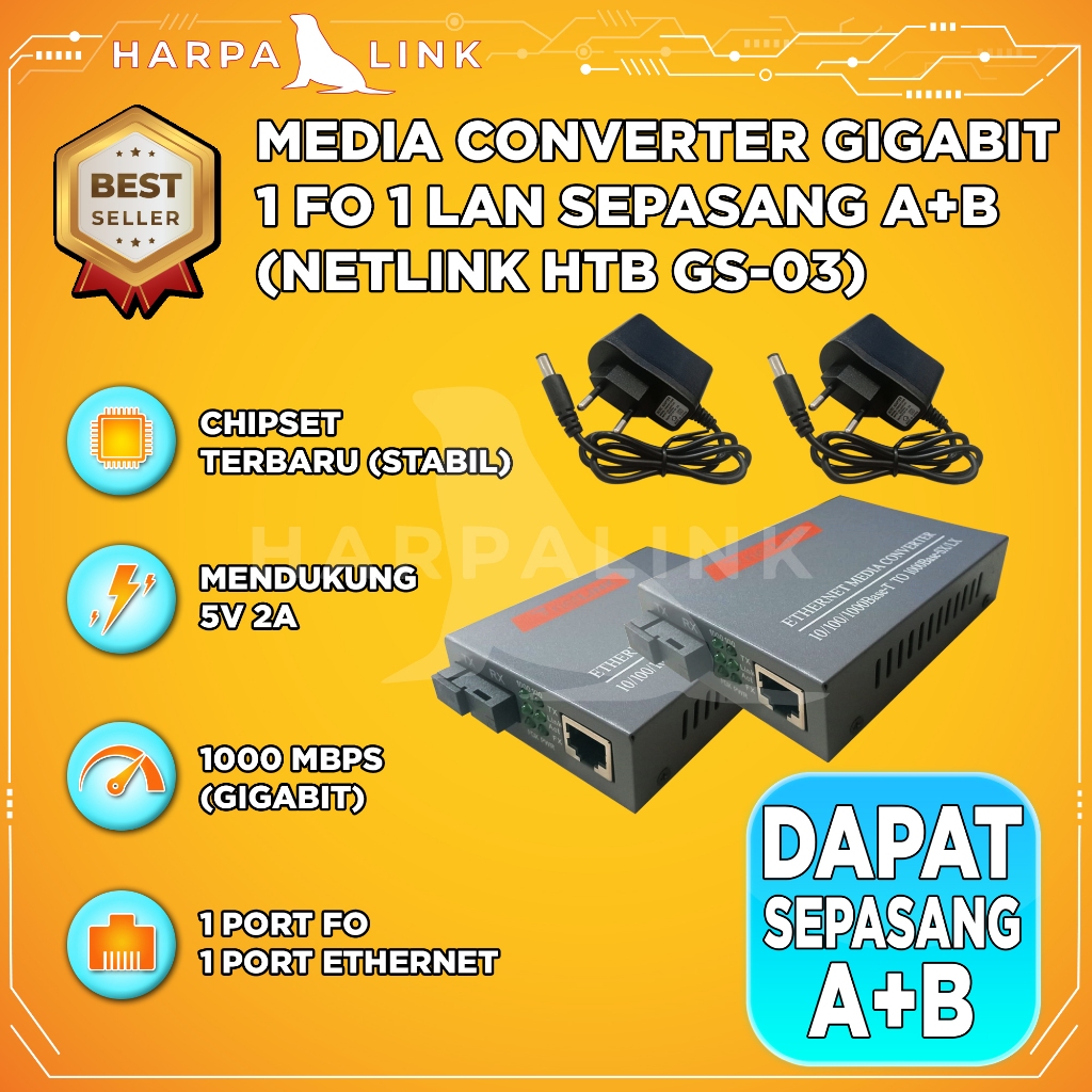 Sasageyou - HTB-GS-03 Gigabit Netlink HTB GS 03 คู่ A+B / Fiber Optic Media Converter HTB-GS-03