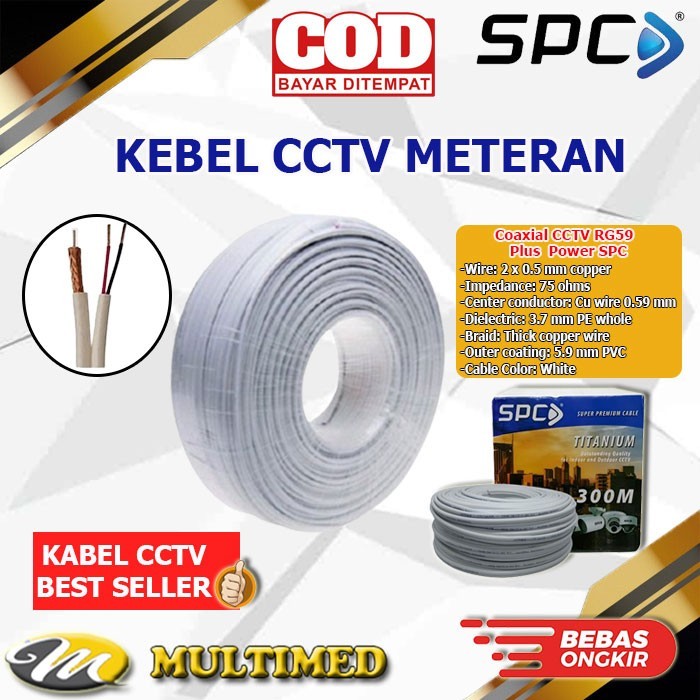 RG59 Cable Plus SPC Power CCTV Meter