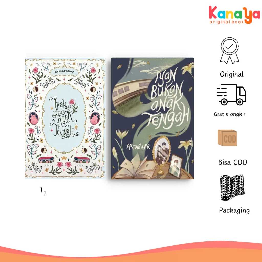 นวนิยาย Iyan Not a Middle Child - Armaraher - Akad Iyan Middle Child