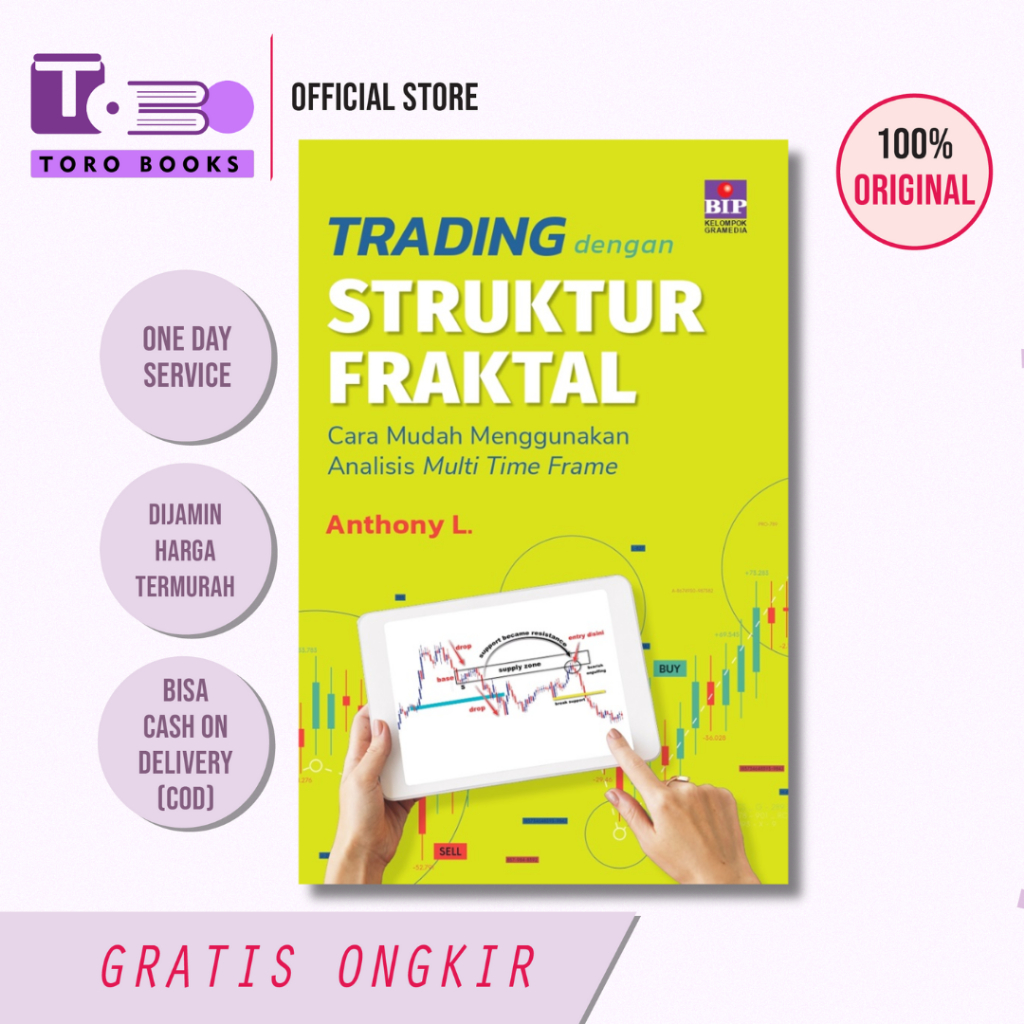 การซื้อขายด้วยโครงสร้าง Fractal - Anthony L.