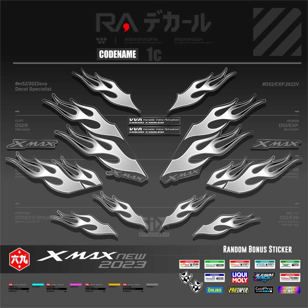 สติ๊กเกอร์รูปลอก Striping Variation Transparent Uv Yamaha Xmax ใหม่ 2023