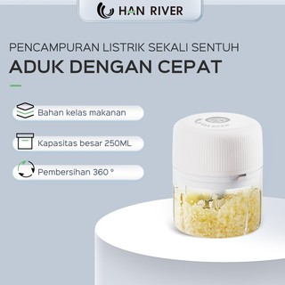 HAN RIVER chopper mini Blender Food Chopper SR01/Food Processor-HRJC01WT-01