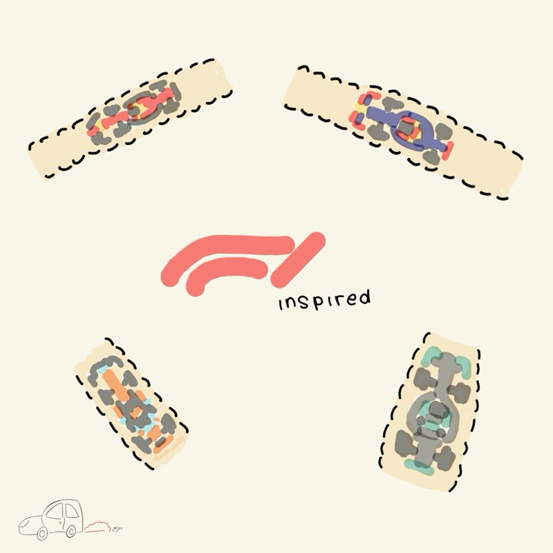 สร้อยข้อมือและพวงกุญแจแฮนด์เมด F1 ของ Wesley