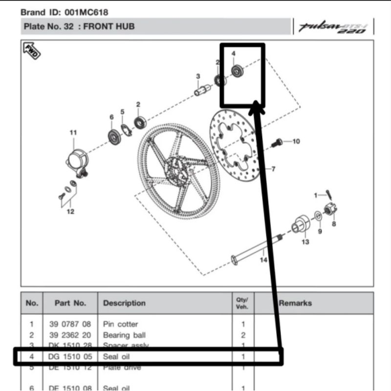 ซีลล้อหน้า PULSAR 220 200NS 180UG4 200