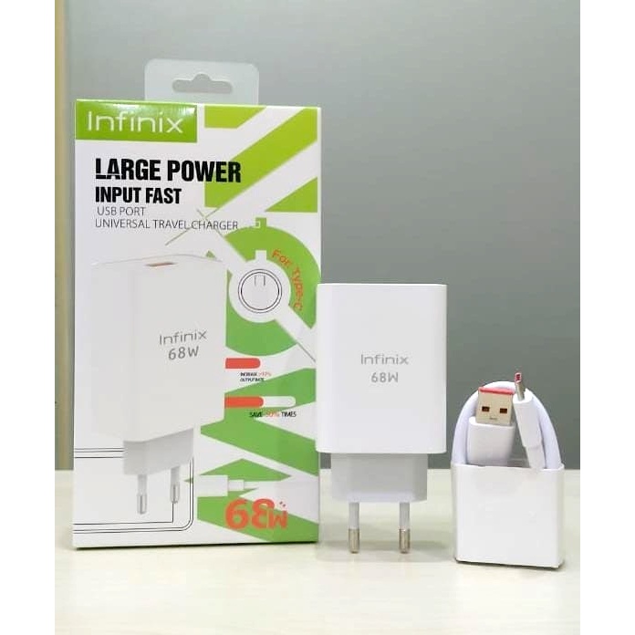 HP TRAVEL CHARGER TC INF U6800XEA 68W INPUT FAST TYPE C + กล่อง PP