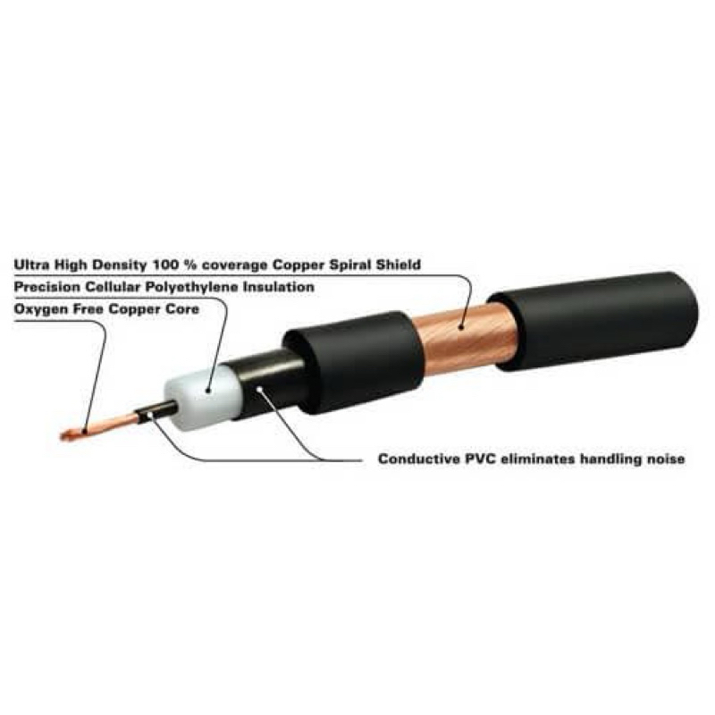 สายกีต้าร์ original japan mogami 3368