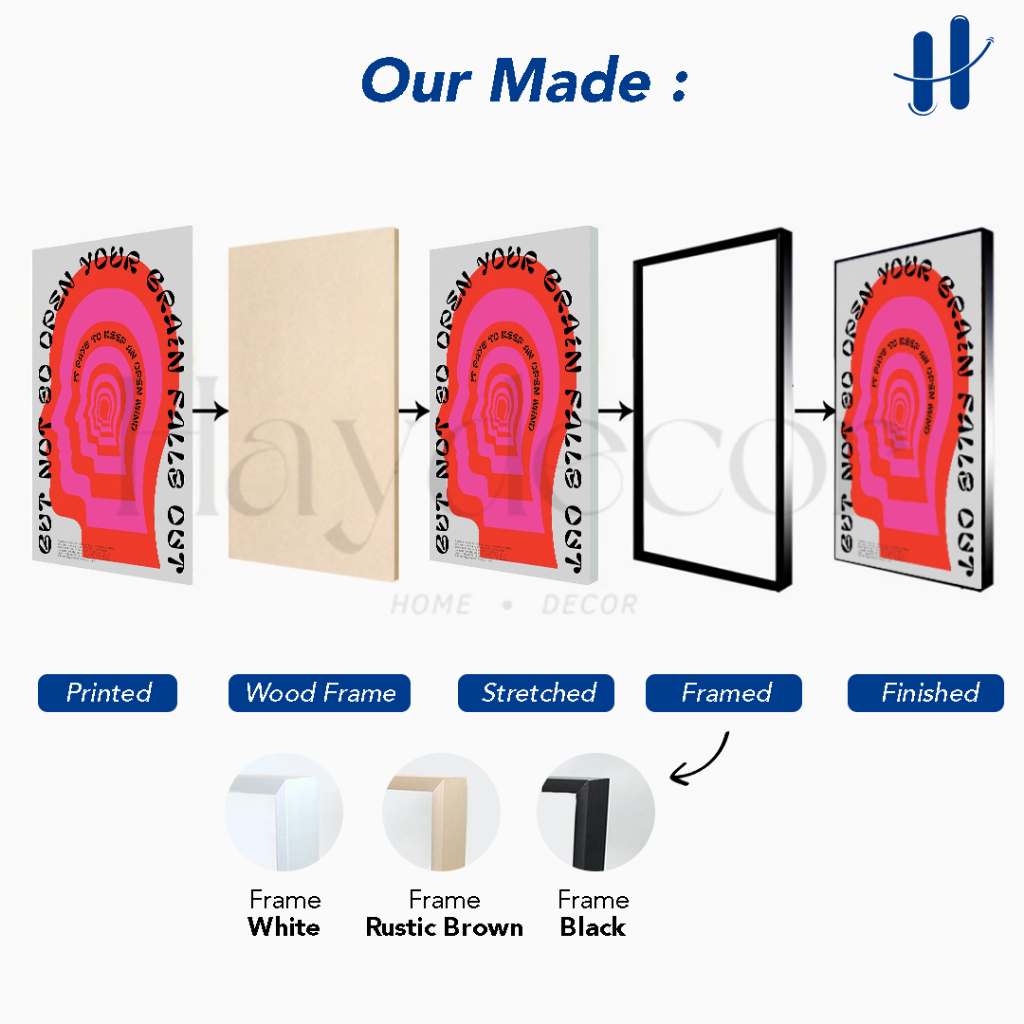 Haydecor Ferrari F1 Stussy Frame Sportscar Frame Wall Decorative Car Room Display ความงาม - รูปที่ 2